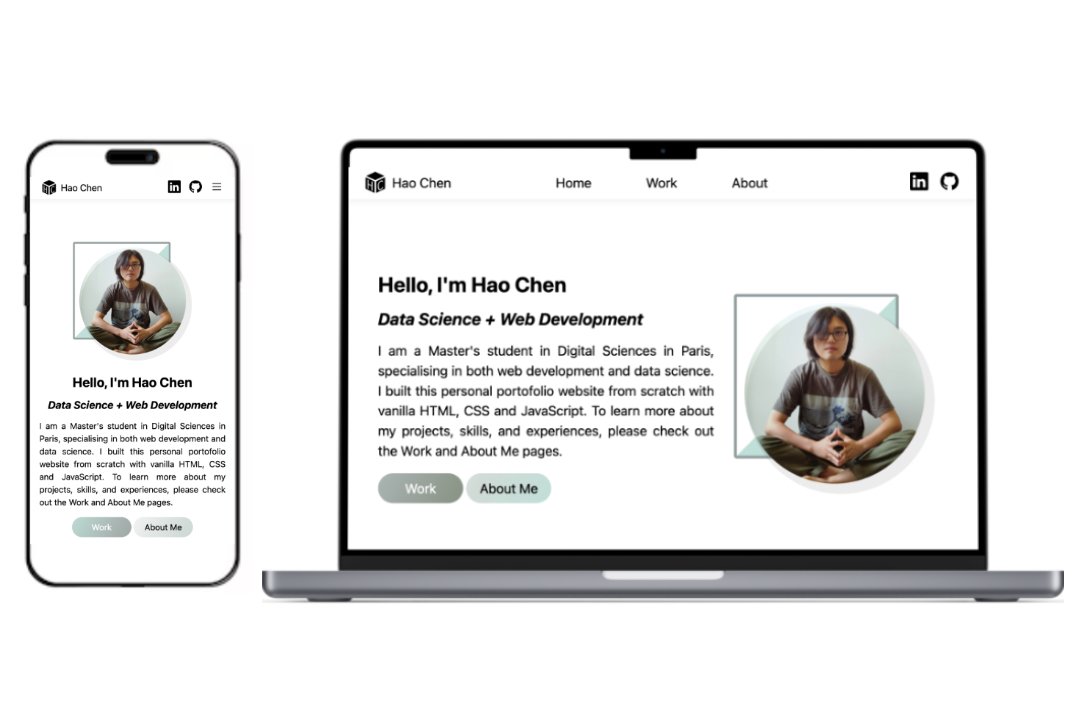 Responsive website design